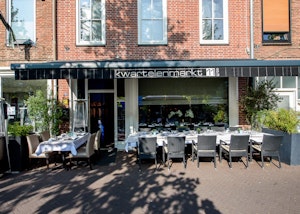 Placeholder for Kwartelenmarkt